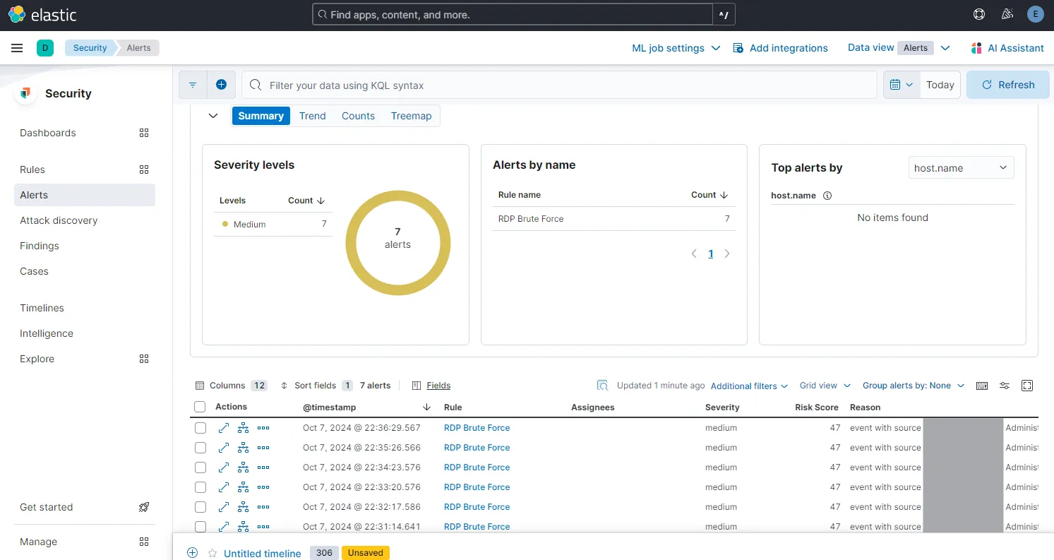 Alerts status - RDP brute force