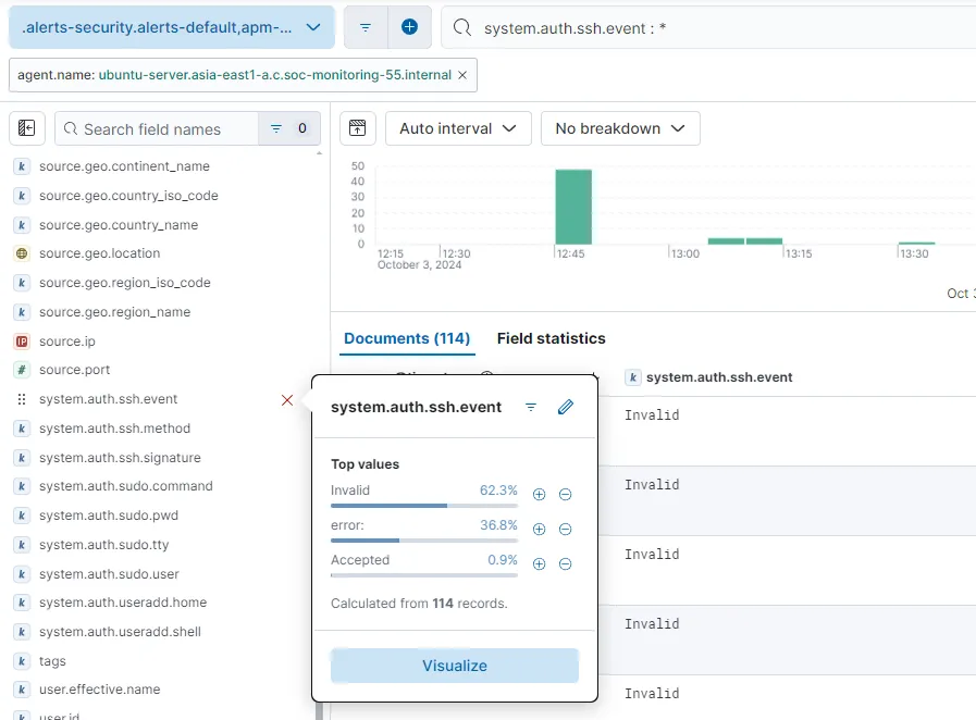 Filter for system.auth.ssh.event to exist