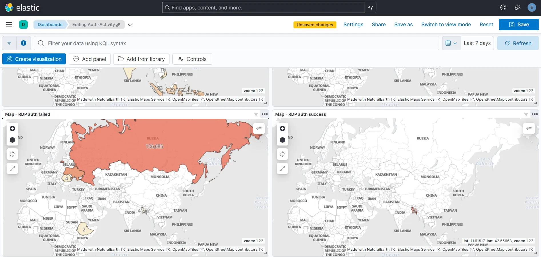 RDP failed and success maps