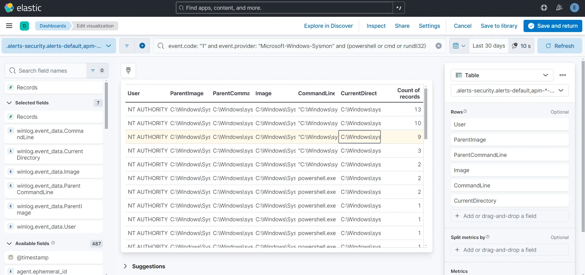 Edit visualization create table configuration