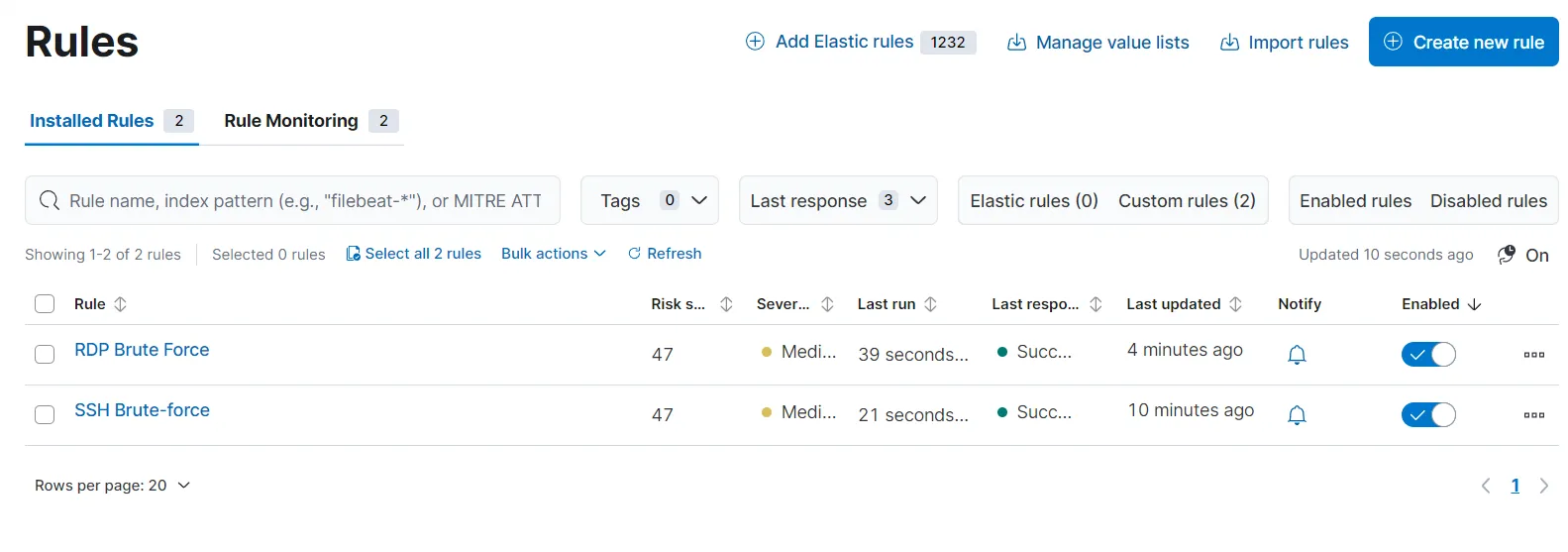 Created two detection rules