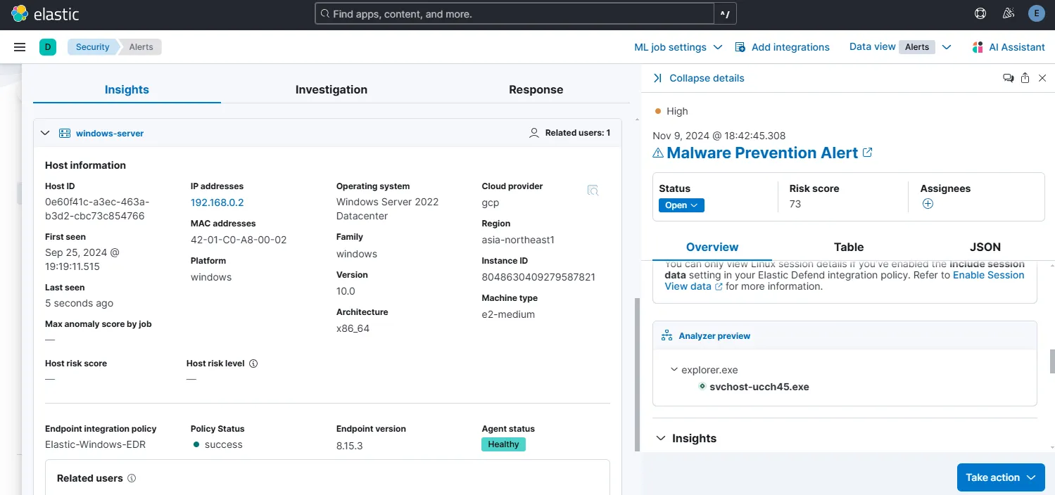 Malware Prevention Alert