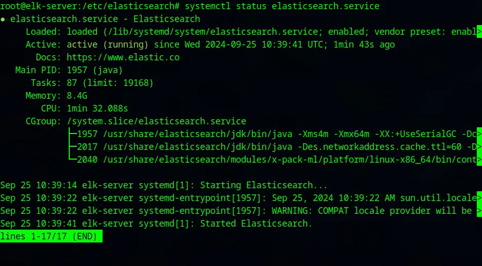 status elasticsearch.service