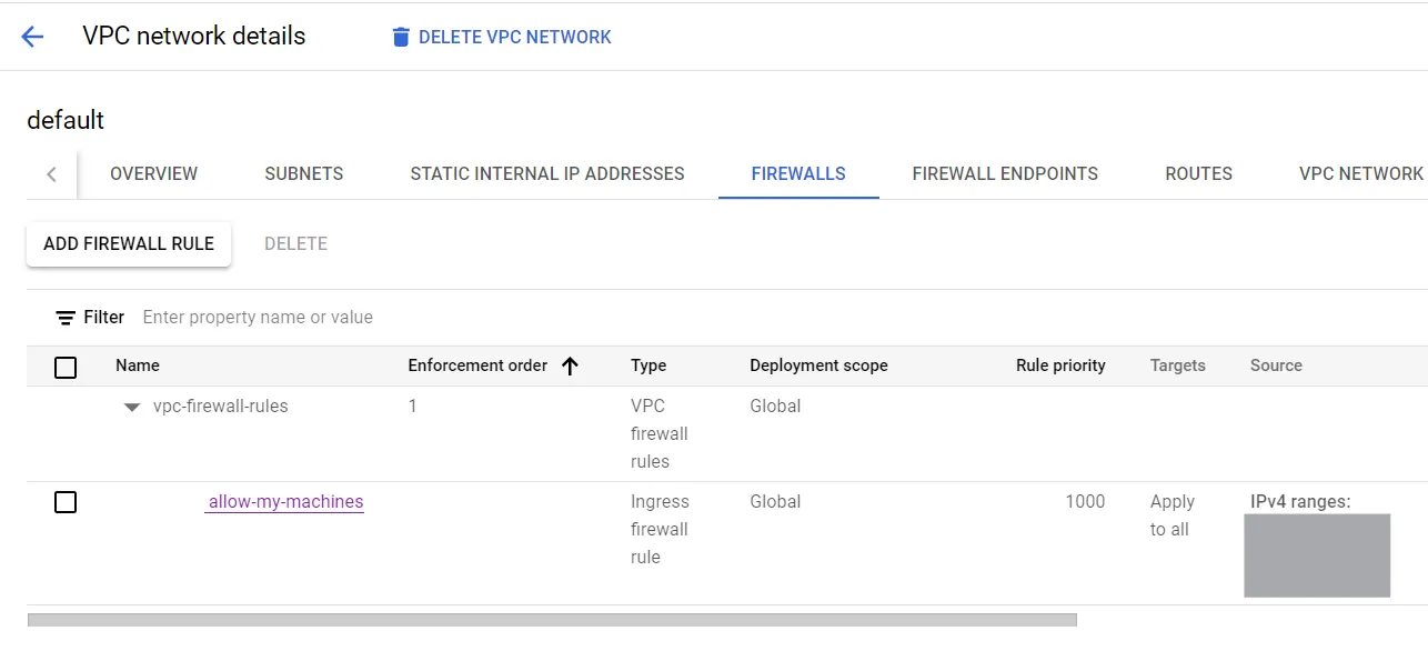 Tightened the default network firewall rules