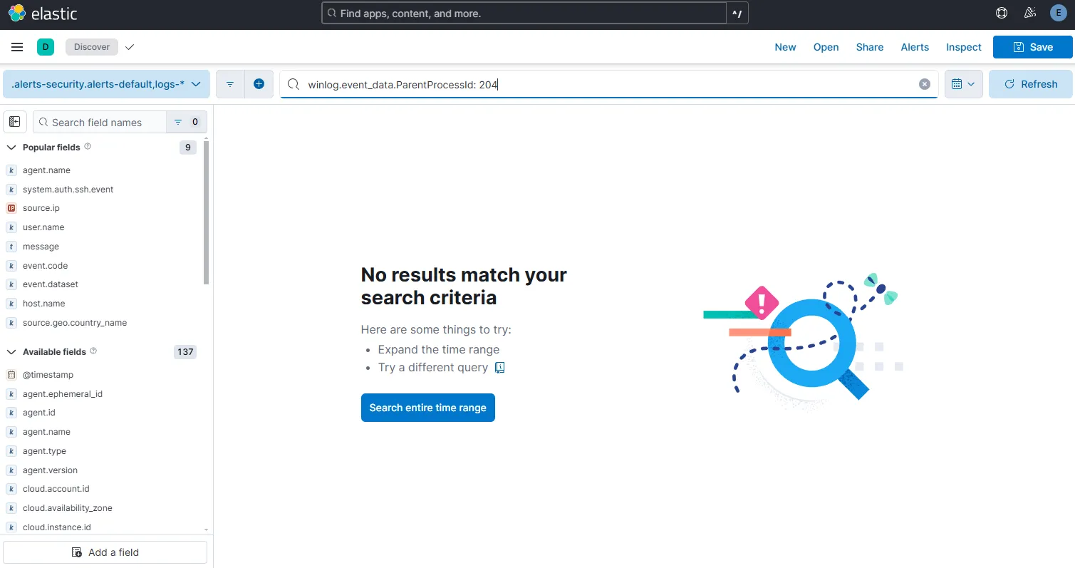 Search for additional processes