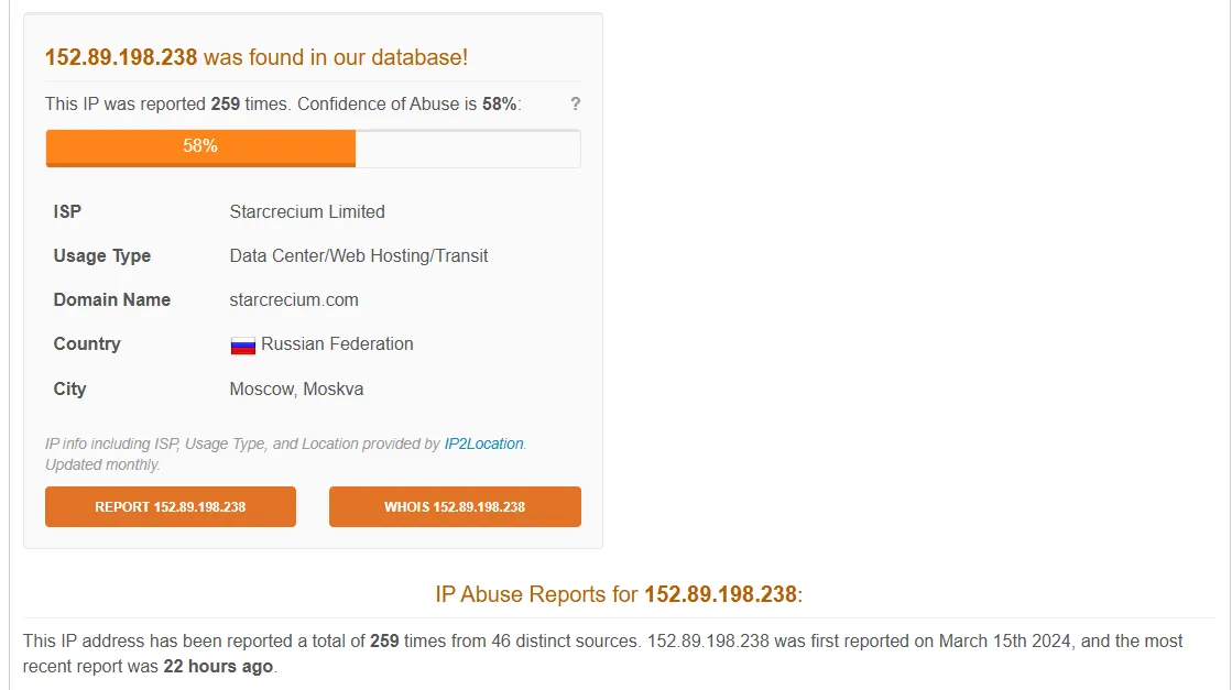 AbuseIPDB results