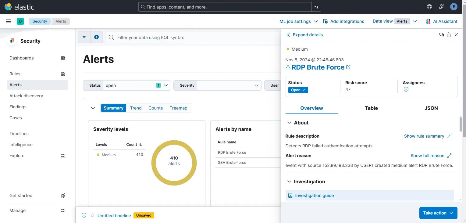 RDP Brute force alert