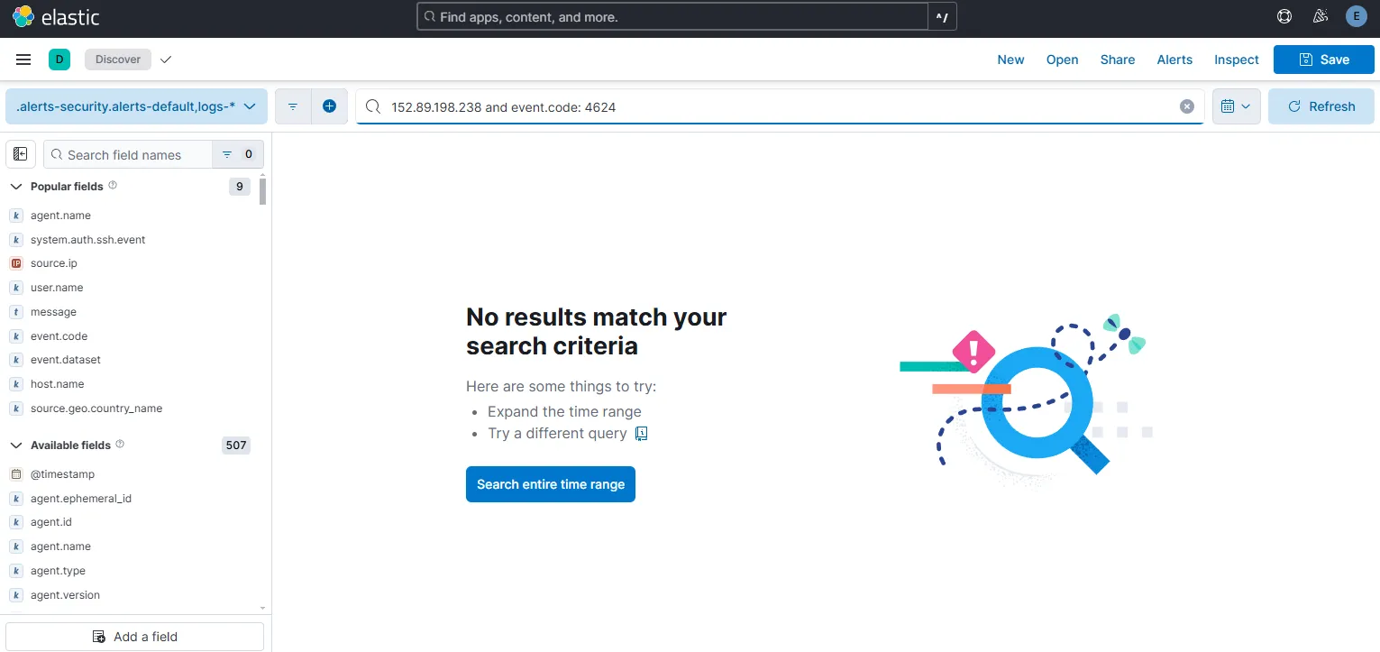 No successful logins from the IP