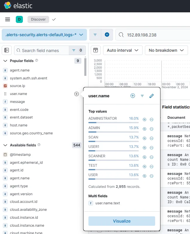 user.name field values